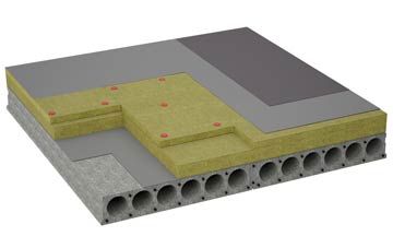 considerations of Abbotts Ann flat roofing insulation